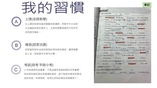 電一甲-邱姿穎-英文